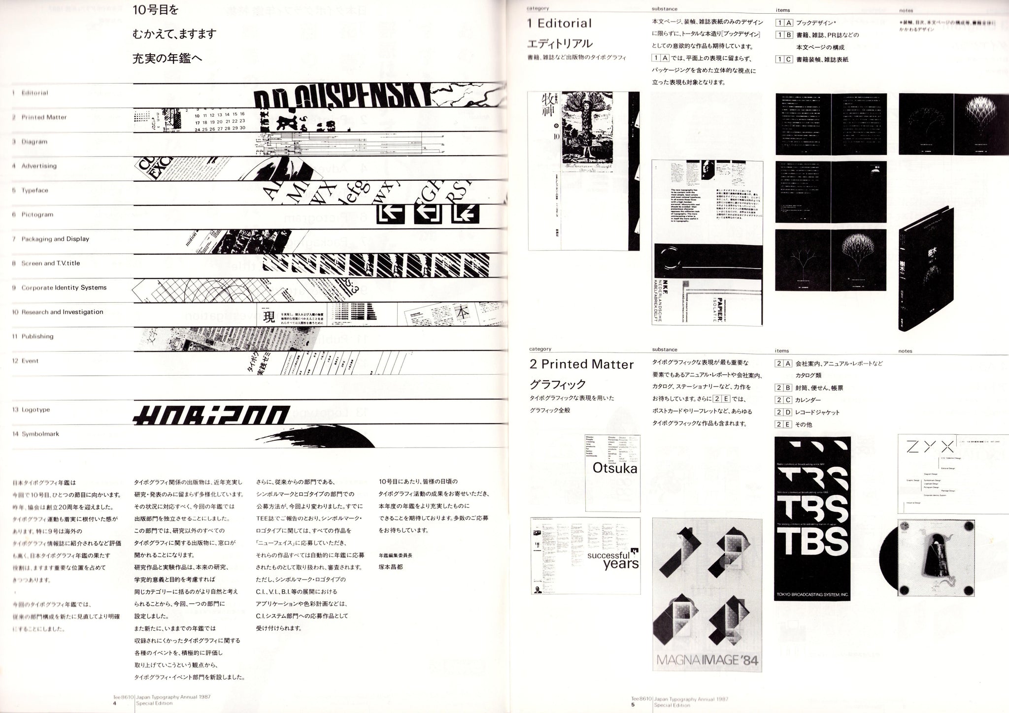 Japan Typography Annual 1987