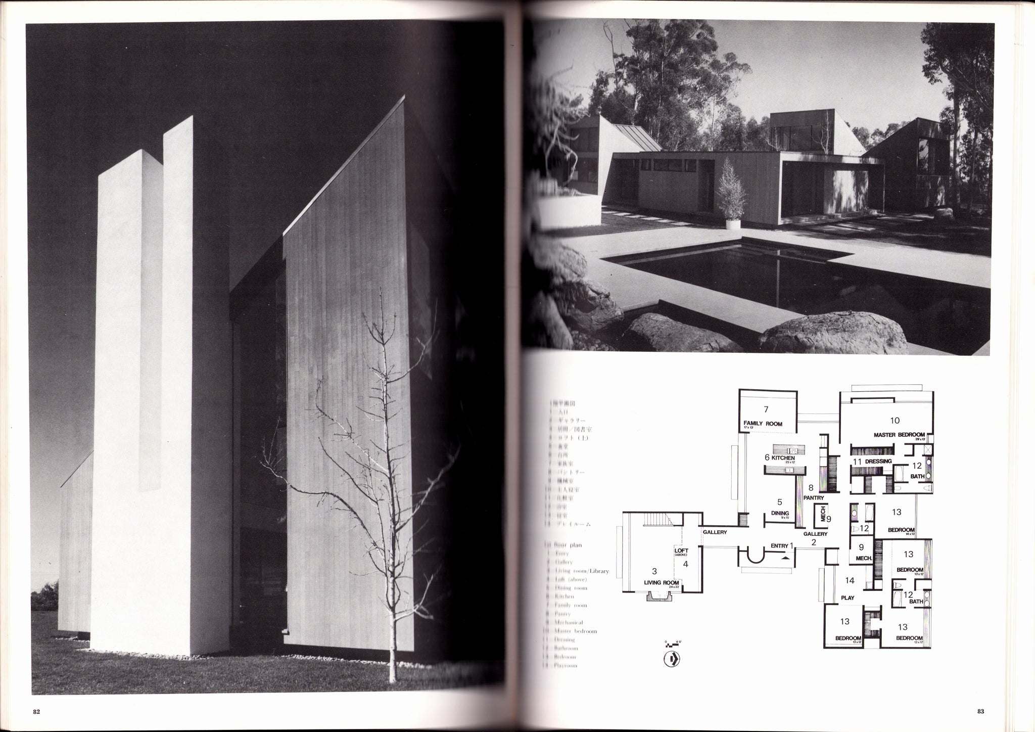 Process Architecture - No.7