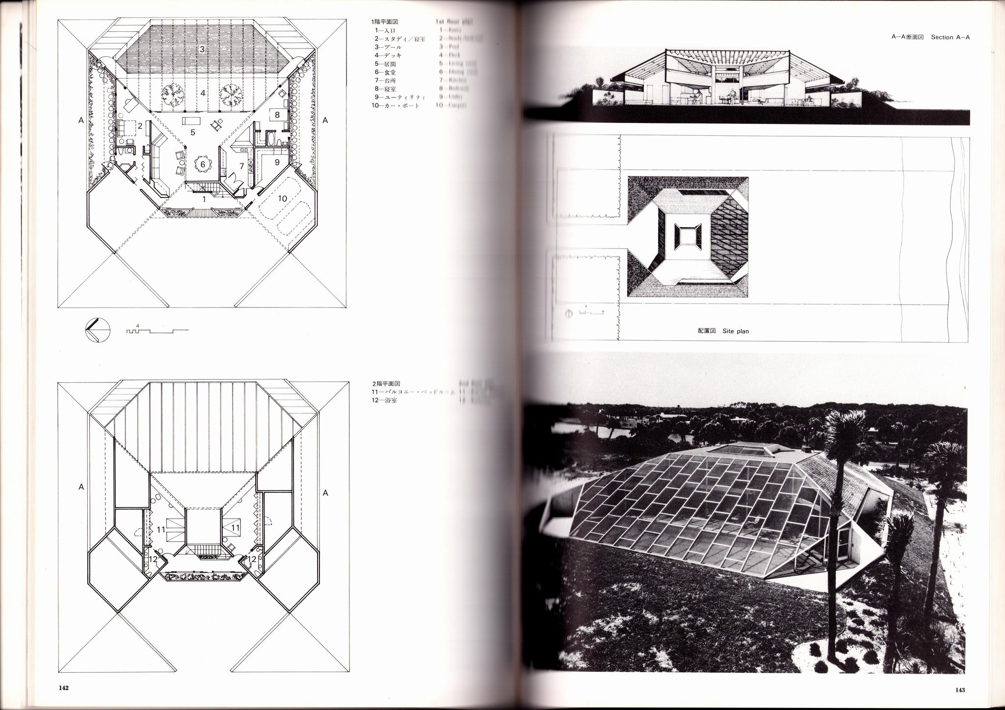 Process Architecture - No.7
