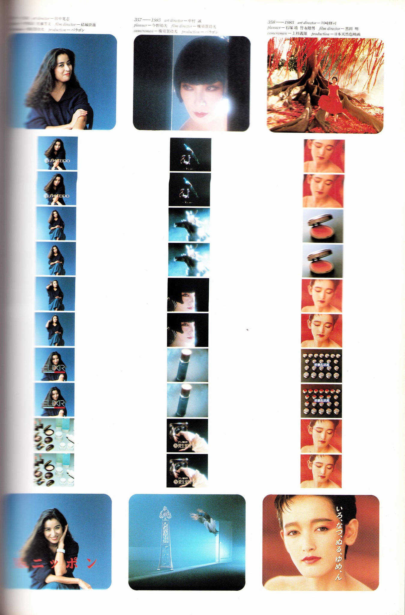 Creative Works of Shiseido