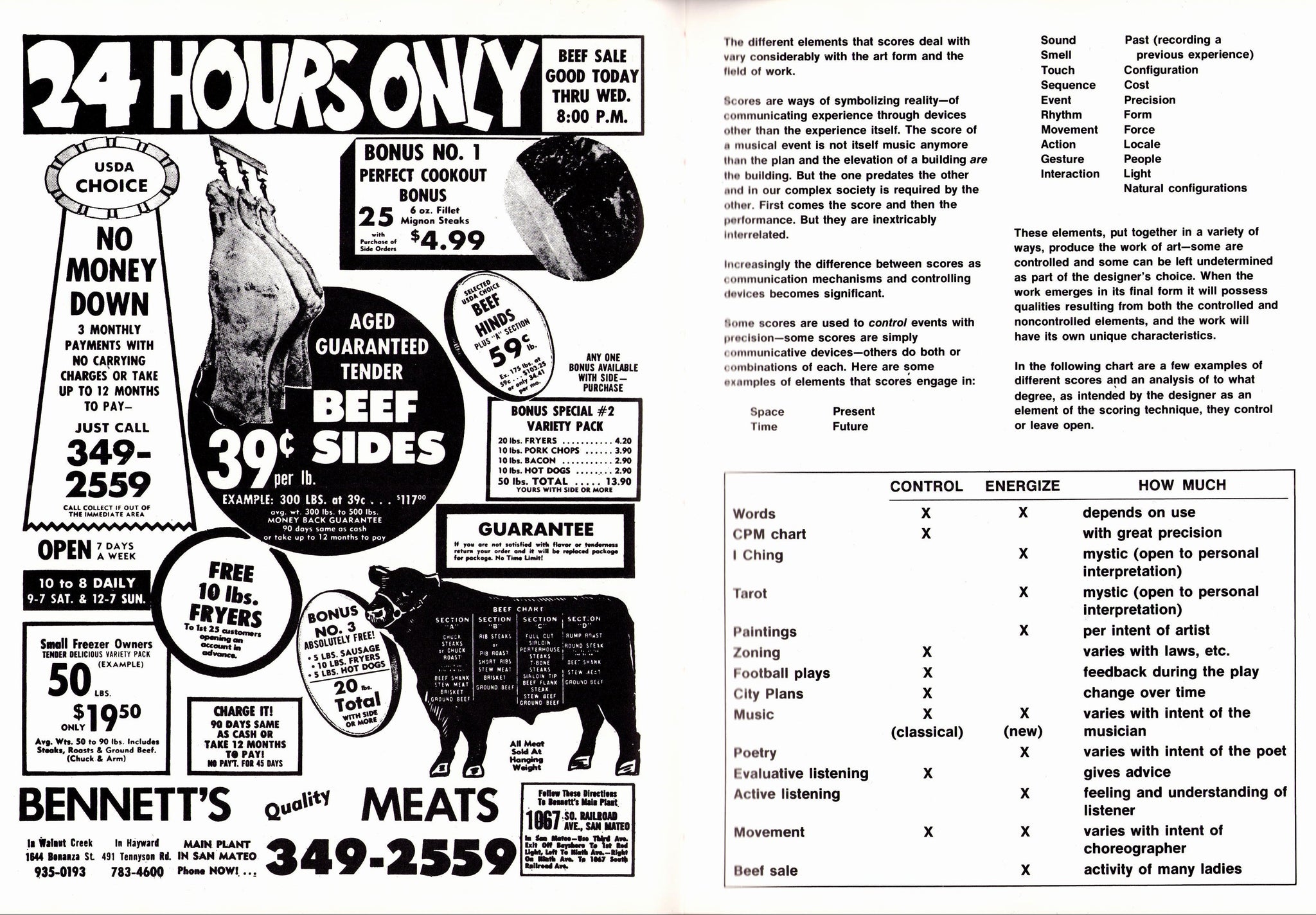 The RSVP Cycles - Lawrence Halprin