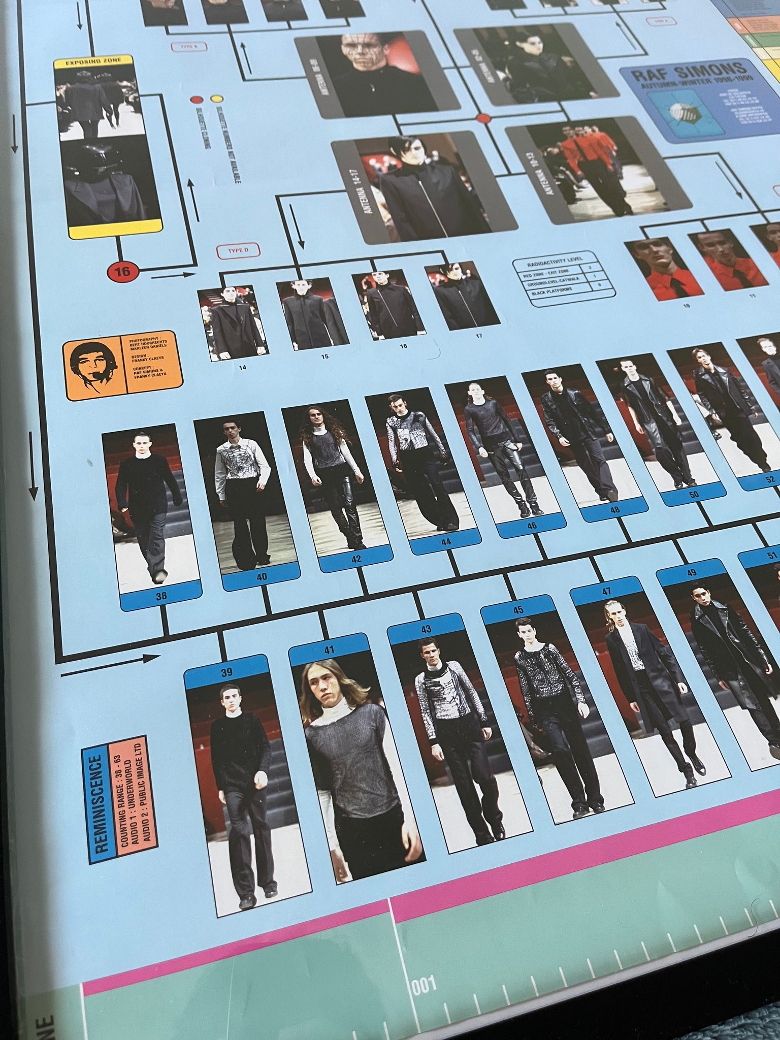 Raf Simons AW98/99 Runway Poster