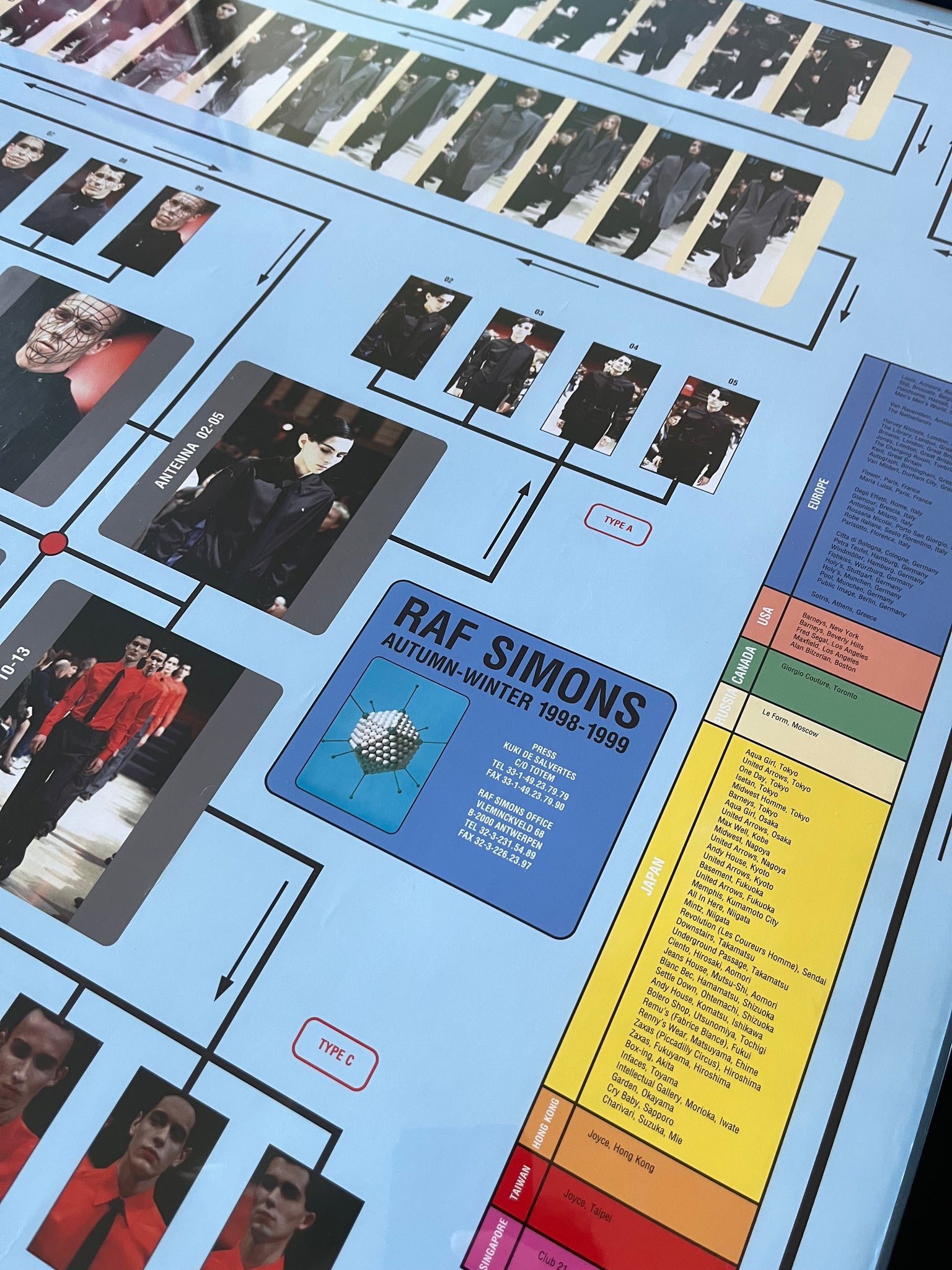 Raf Simons AW98/99 Runway Poster