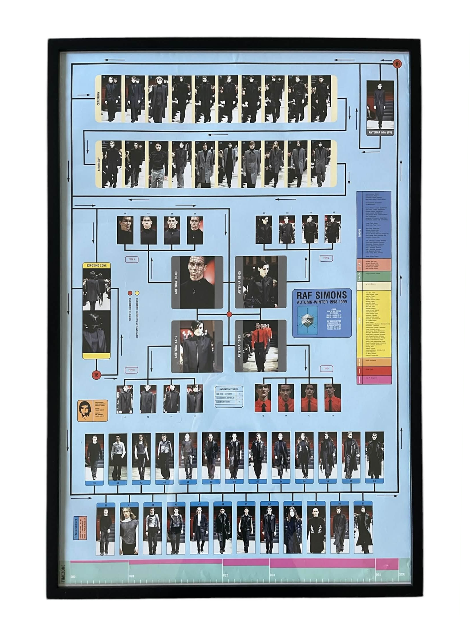 Raf Simons AW98/99 Runway Poster