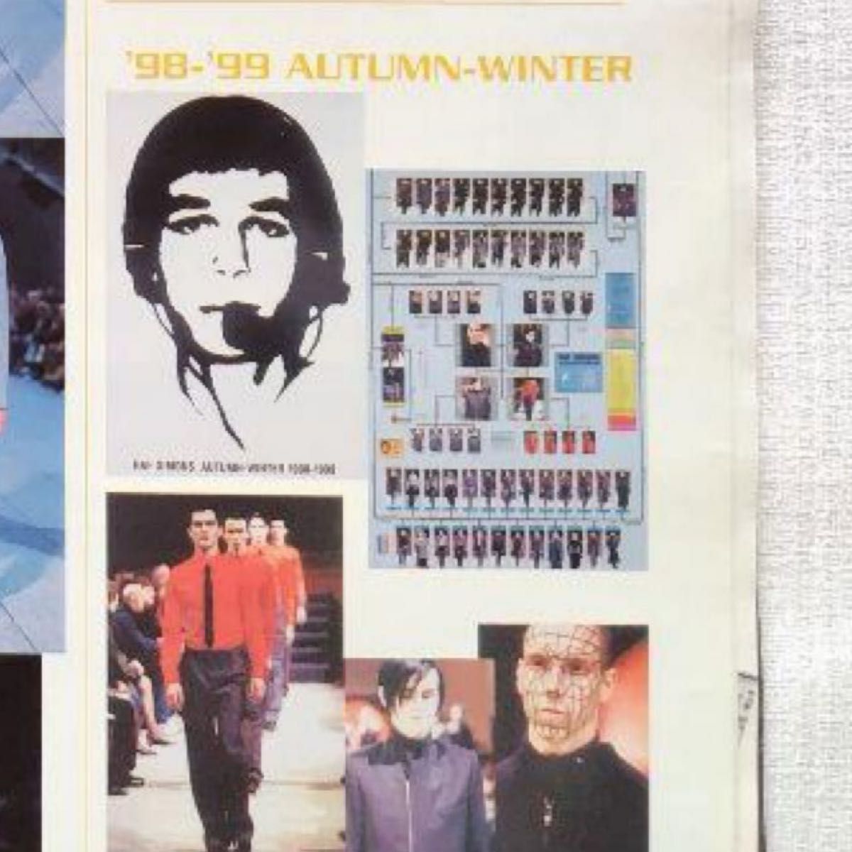 Raf Simons AW98/99 Poster